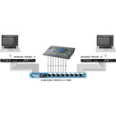 RADIAL SW8 AUTO SWITCHER 8-channel, 6.35mm jack/D-sub inputs, 3-pin XLR/D-sub outputs, rackmount