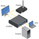 RDL EZ-VM22E INPUT SWITCHER Video, VGA/XGA, 2x2, AC adapter