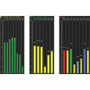 RTW MULTI-CHANNEL SOFTWARE LICENCE Multi-channel operation