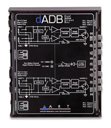 ART DADB DI BOX Active, dual channel, 6.35mm jack inputs, balanced 3-pin XLR outputs