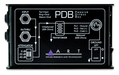 ART PDB DI BOX Passive, 6.35mm jack input, balanced 3-pin XLR output