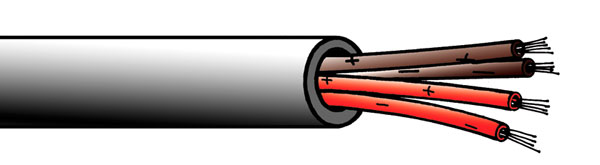 CANFORD MCS-HD CABLE 4 core, Black