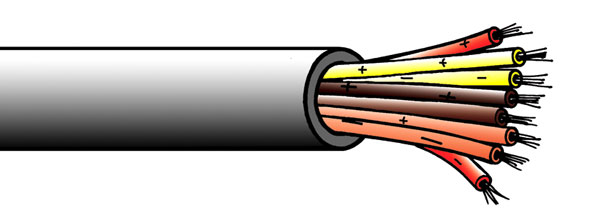 CANFORD MCS-HD CABLE 8 core, Black