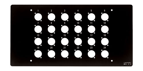 CANFORD FLUSH WALLBOX Top plate, 24 holes for type C