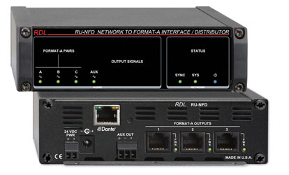 RDL RU-NFD DANTE INTERFACE Output, 3x Format-A RJ45 out, aux term block out