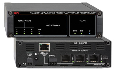 RDL RU-NFDP DANTE INTERFACE Output, 3x Format-A RJ45 out, aux term block out, POE