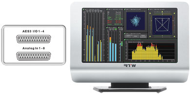 RTW TM9-STUDIO AUDIO METER Desktop, 9-inch touch screen, analogue/AES3 connectivity