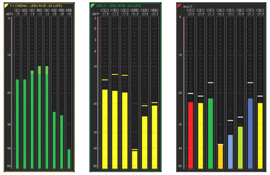 RTW MULTI-CHANNEL SOFTWARE LICENCE Multi-channel operation