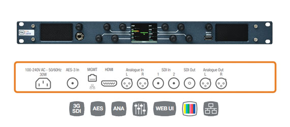 TSL MPA1 MIX SDI CONFIDENCE MONITOR 2x SDI in, stereo analogue I/O, HDMI out, custom mix