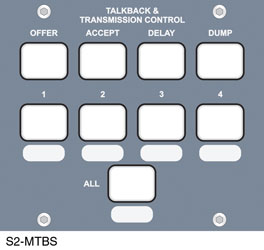 SONIFEX S2 MIXER S2-MTBS TALKBACK PANEL Station Master