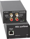 RDL SF-BNC2 DANTE INTERFACE Bi-directional, unbalanced, 2x2, RCA (phono)/3.5mm jack I/O