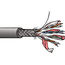 DRAKA CAT7 DATA PATCH CABLE Stranded conductor - Low fire hazard