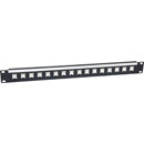 CANFORD CAT5E, CAT6 & CAT6A PATCH PANEL – Economy