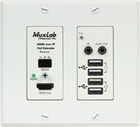 MUXLAB WALLPLATE INTERFACES